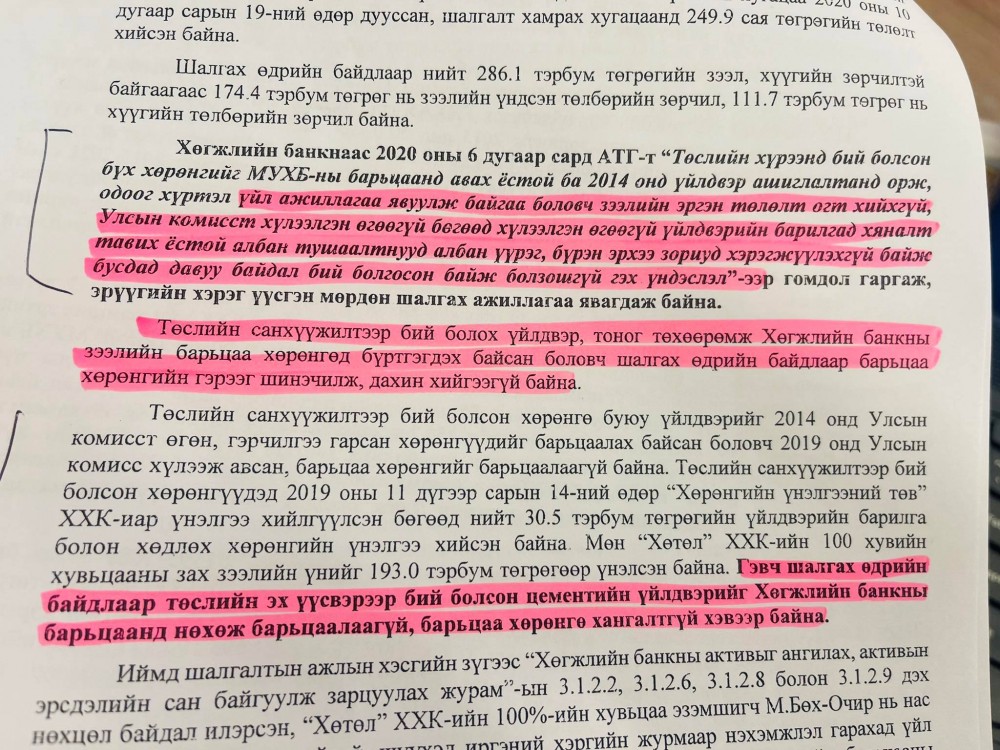 Эх сурвалж: Монгол Банкнаас Хөгжлийн Банканд хийсэн шалгалтын дүн 2021 он