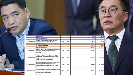 Б.Батбаатар сайд 91 тэрбум 775 сая төгрөгийг тоног төхөөрөмжид зарцуулна